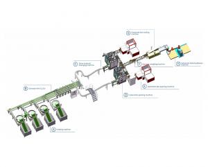 เครื่องจักรสำหรับบรรจุภัณฑ์อาหาร